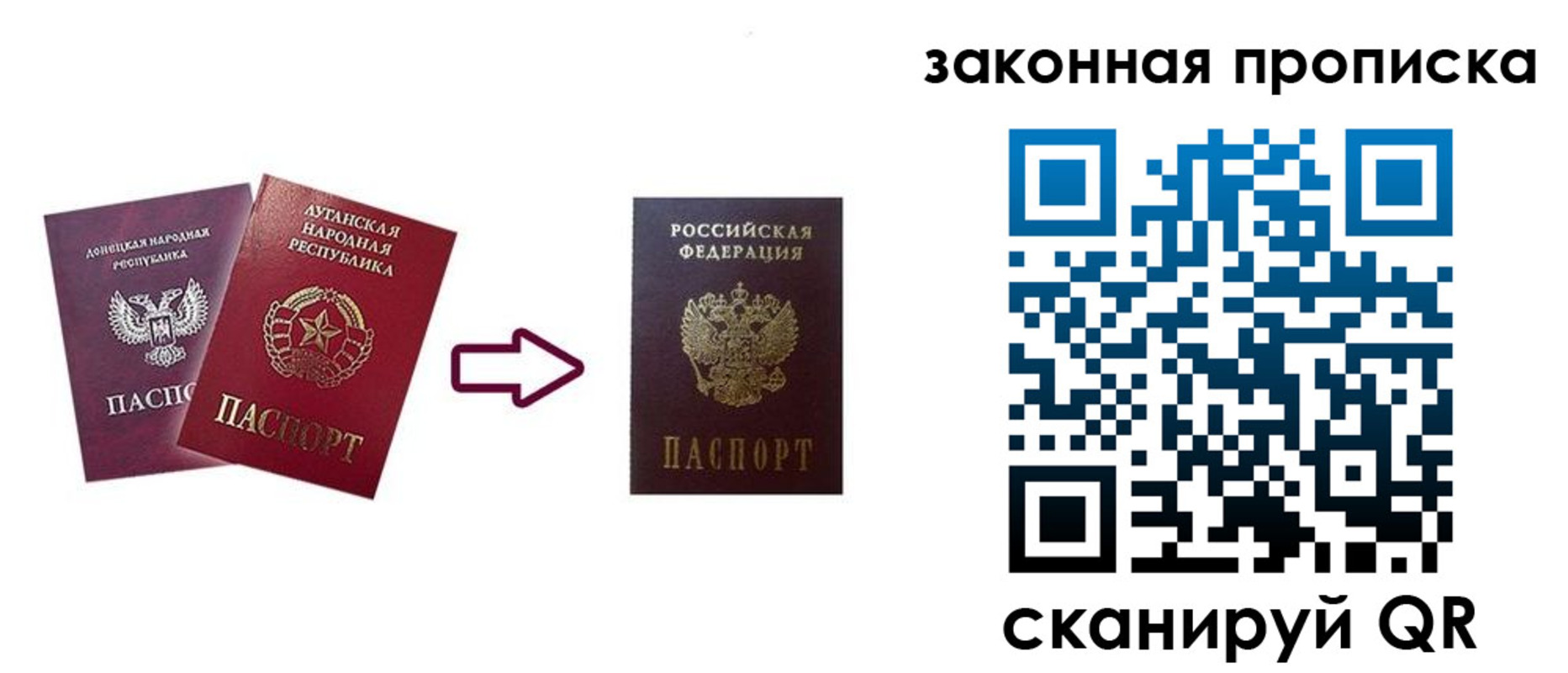 прописка для военкомата в Ардоне